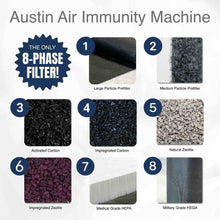 Load image into Gallery viewer, Austin Air Immunity Machie
